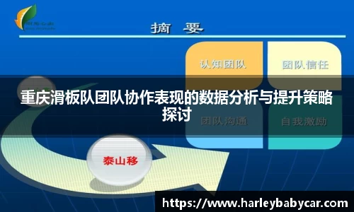 重庆滑板队团队协作表现的数据分析与提升策略探讨