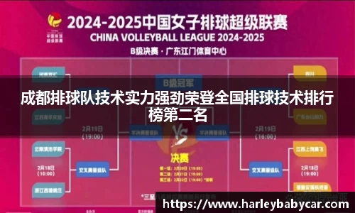 成都排球队技术实力强劲荣登全国排球技术排行榜第二名