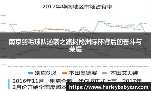 南京羽毛球队逆袭之路揭秘洲际杯背后的奋斗与荣耀