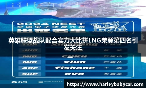 英雄联盟战队配合实力大比拼LNG荣登第四名引发关注